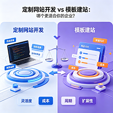 无锡建站-定制网站开发 vs 模板建站：哪个更适合你的企业？